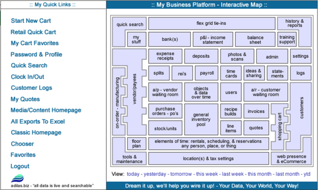 ERP Business Planning