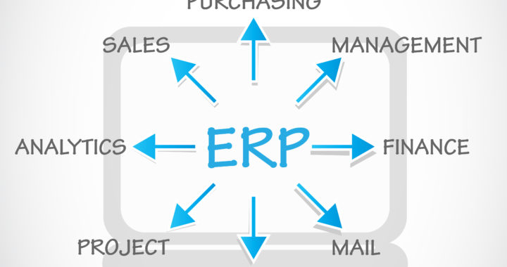 Enterprise Resource Planning